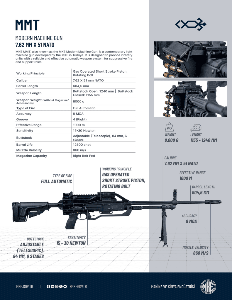 MKE Completes Aerial Qualification for Turkish MMT-76 Next-Gen ...